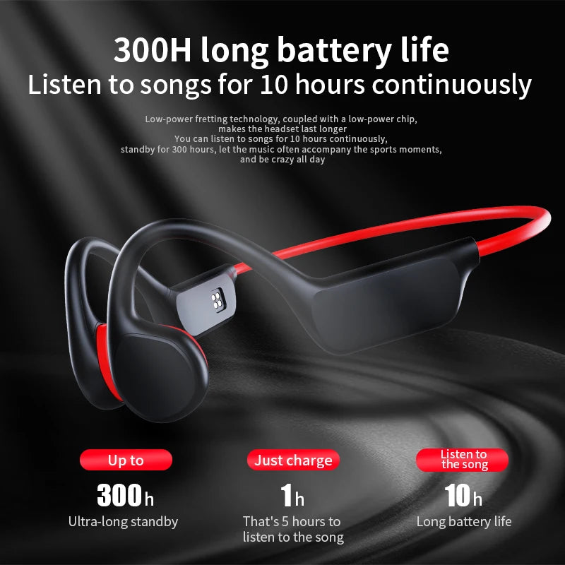 Headphones Waterproof Bone Conduction