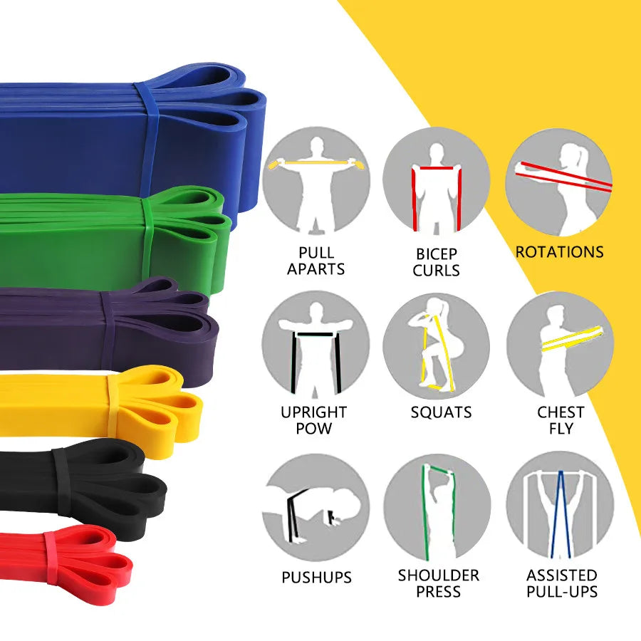 Elastic Resistance Bands for Workouts